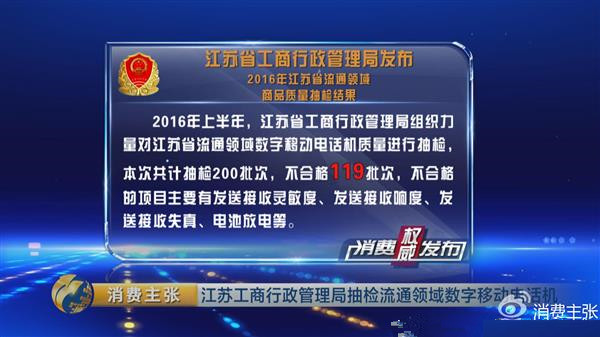 當前手機問題頻出，知名手機品牌上黑榜