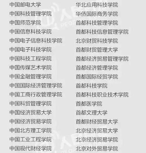 揭秘野雞大學(xué)的套路